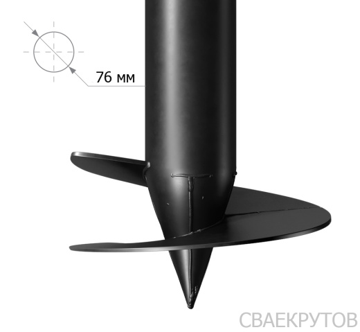 СВС 76x1800мм